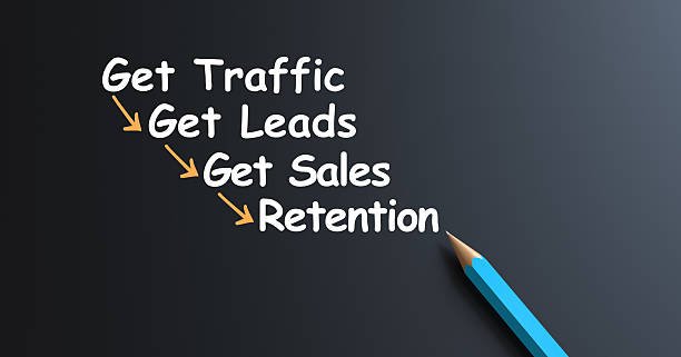 Conversion Rate Optimization Services